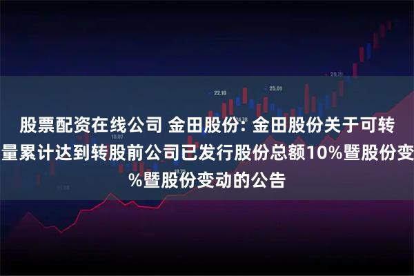 股票配资在线公司 金田股份: 金田股份关于可转债转股数量累计达到转股前公司已发行股份总额10%暨股份变动的公告